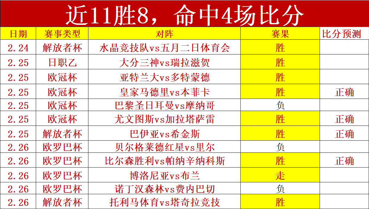 德容肠胃炎,康复,重返荷兰队,时时彩,彩票平台,数据分析,在线投注,高频彩票