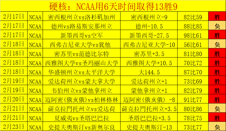 尤文新帅亮,相首战告捷,力克热那亚,时时彩,彩票平台,数据分析,在线投注,高频彩票