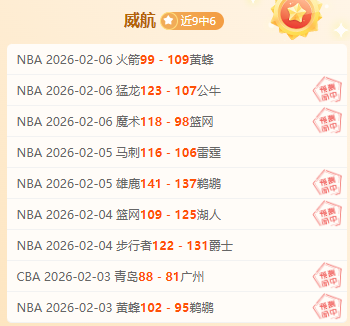 妖狐,五连胜分析,黄蜂能否紧,时时彩,彩票平台,数据分析,在线投注,高频彩票