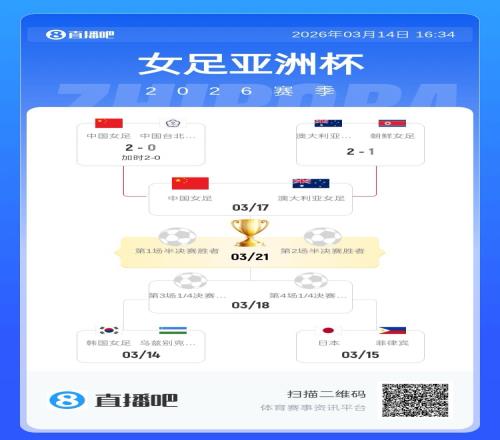 杜库雷妙传,助恩迪亚耶,进球,时时彩,彩票平台,数据分析,在线投注,高频彩票