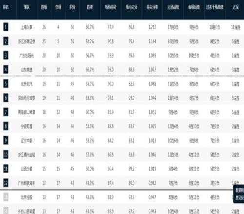 拜仁與德國,電信簽下四,年續約,时时彩,彩票平台,数据分析,在线投注,高频彩票