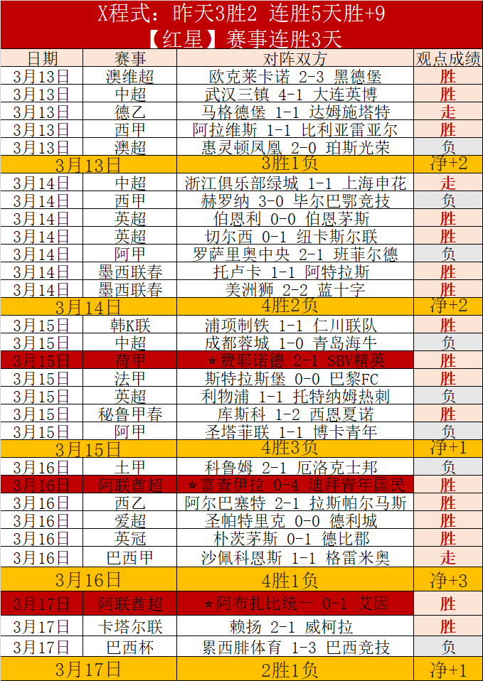 大乐透期号,专家推荐,印尼质合分,时时彩,彩票平台,数据分析,在线投注,高频彩票
