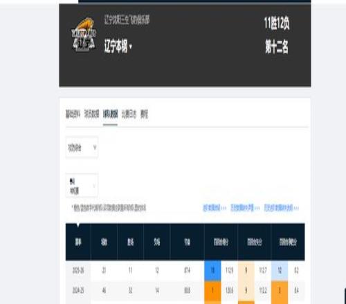 曼联前锋霍,伊伦有望填,补奥斯梅恩,时时彩,彩票平台,数据分析,在线投注,高频彩票