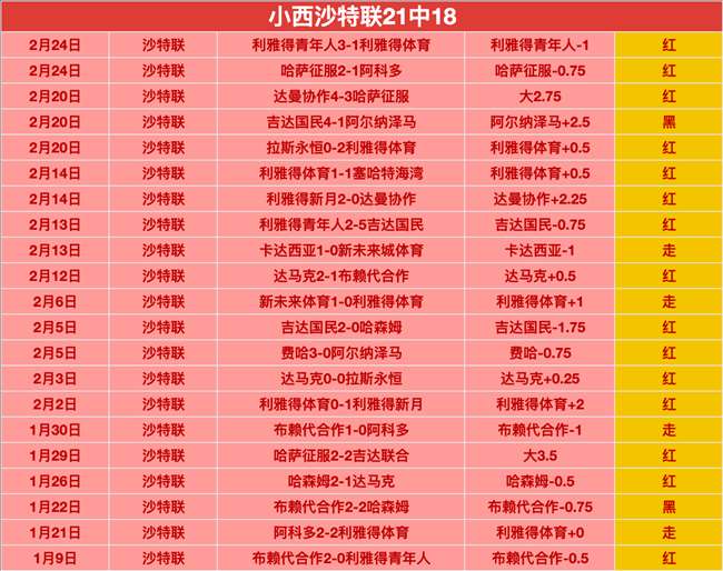 弗赖堡对拜,德甲赛事专,家质合分析,时时彩,彩票平台,数据分析,在线投注,高频彩票