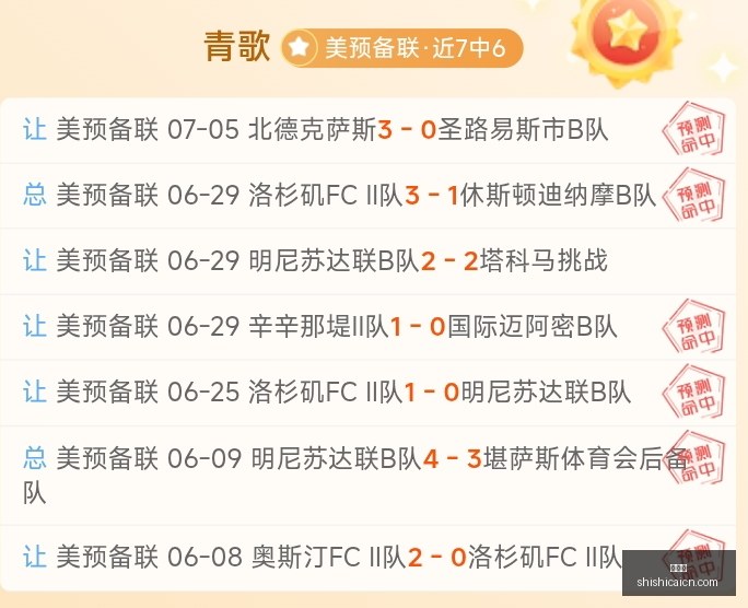芬超精华解,析古比斯土,尔库,时时彩,彩票平台,数据分析,在线投注,高频彩票