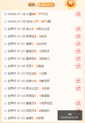 最新战报,深圳,北控晋级八,时时彩,彩票平台,数据分析,在线投注,高频彩票