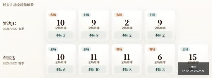晓数点,月环比飙升,美联储,时时彩,彩票平台,数据分析,在线投注,高频彩票