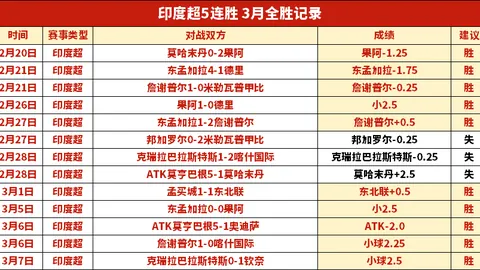 布朗强调：华子左手技艺高超，需加大挑战强度