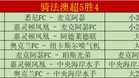 貝林厄姆勇闖英格蘭皇馬領袖之路，獨挑重擔！