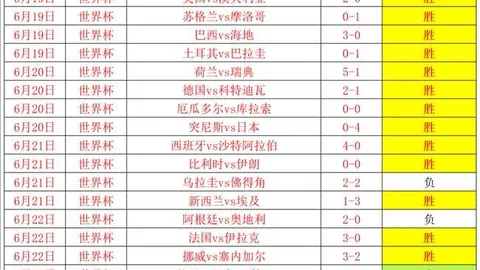 2026赛季前瞻：切尔西 米兰关键数据