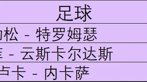 推荐 2026挪超前瞻：罗森博格对阵维京，独家攻略
