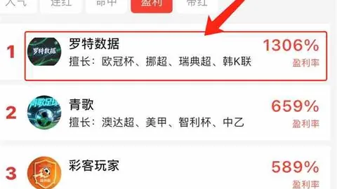德甲积分榜数据分析：弗赖堡连战连捷，10球进账仅丢1球，领跑榜首，多特紧随其后，拜仁明日激战在即